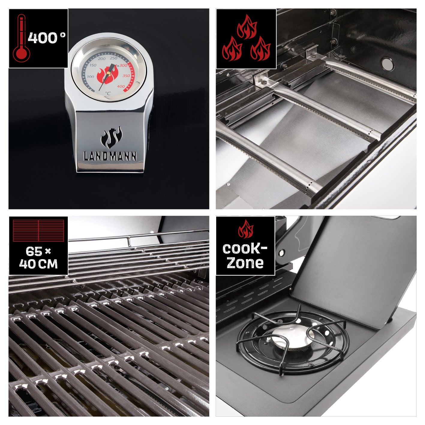 Gasgrill Rexon PTS 3.1 - schwarz