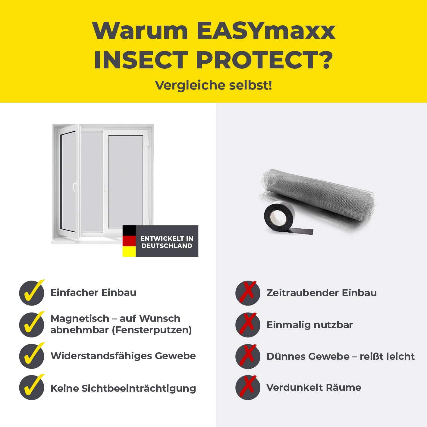 Insekten- & Pollenschutzgitter mit Magnetbefestigung - 4er-Set