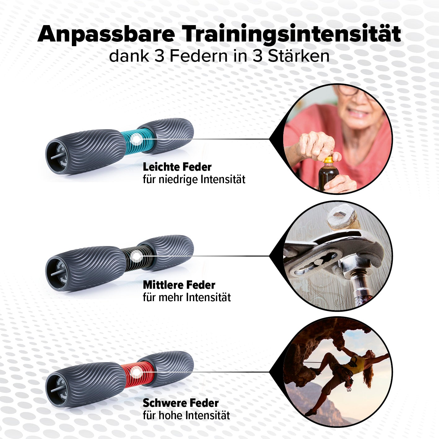 Handgelenk- & Unterarmtrainer