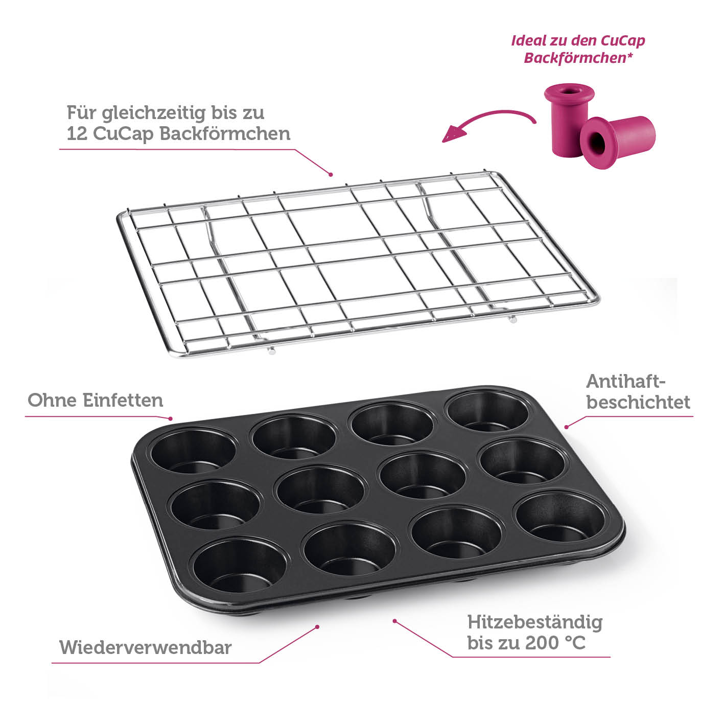 CuCap Back-Set für Cupcakes, Muffins & Mehr