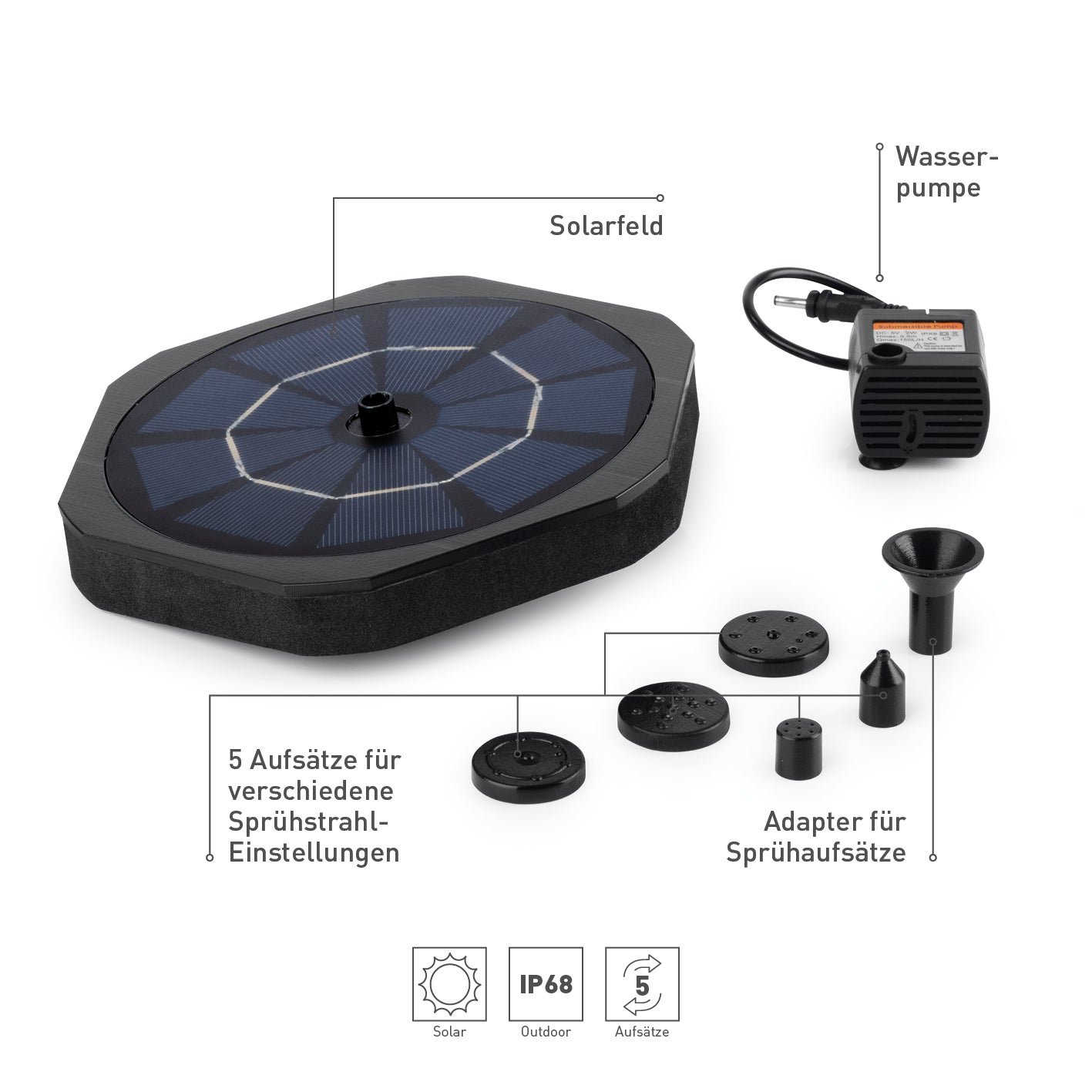 Solar-Gartenfontäne mit 6 Sprühaufsätze
