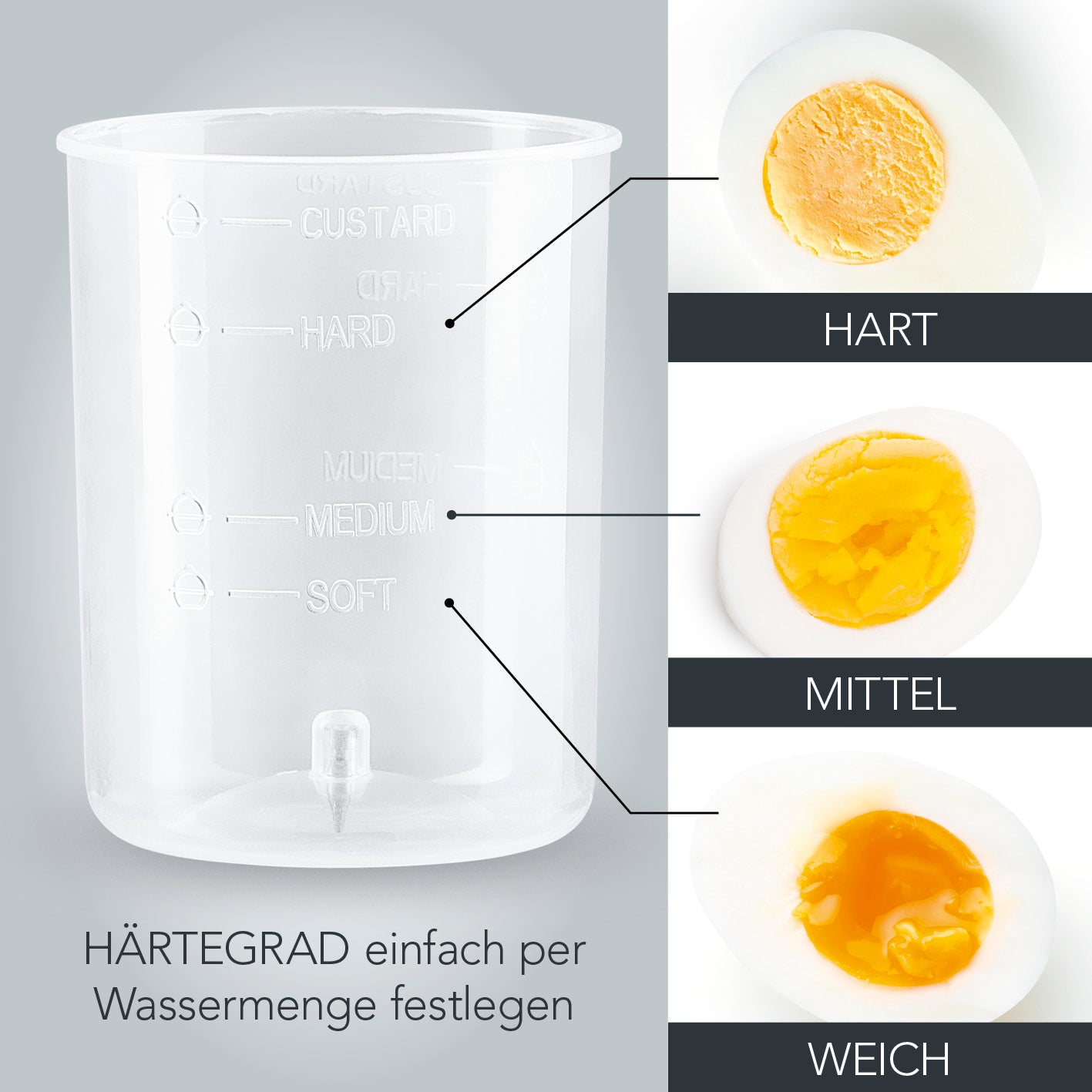 Eierkocher für 7 Eier