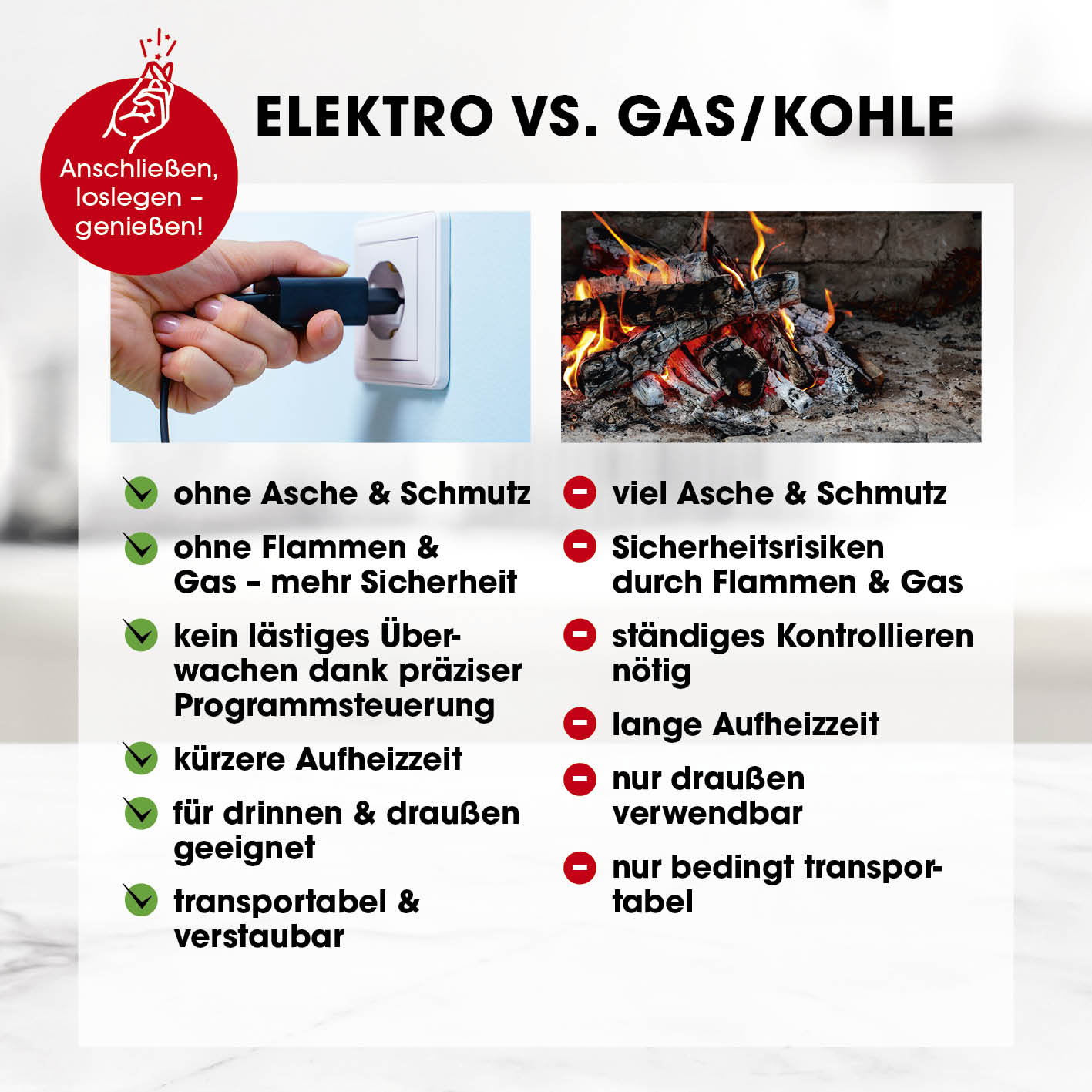 Elektro-Pizzaofen mit Pizzaheber