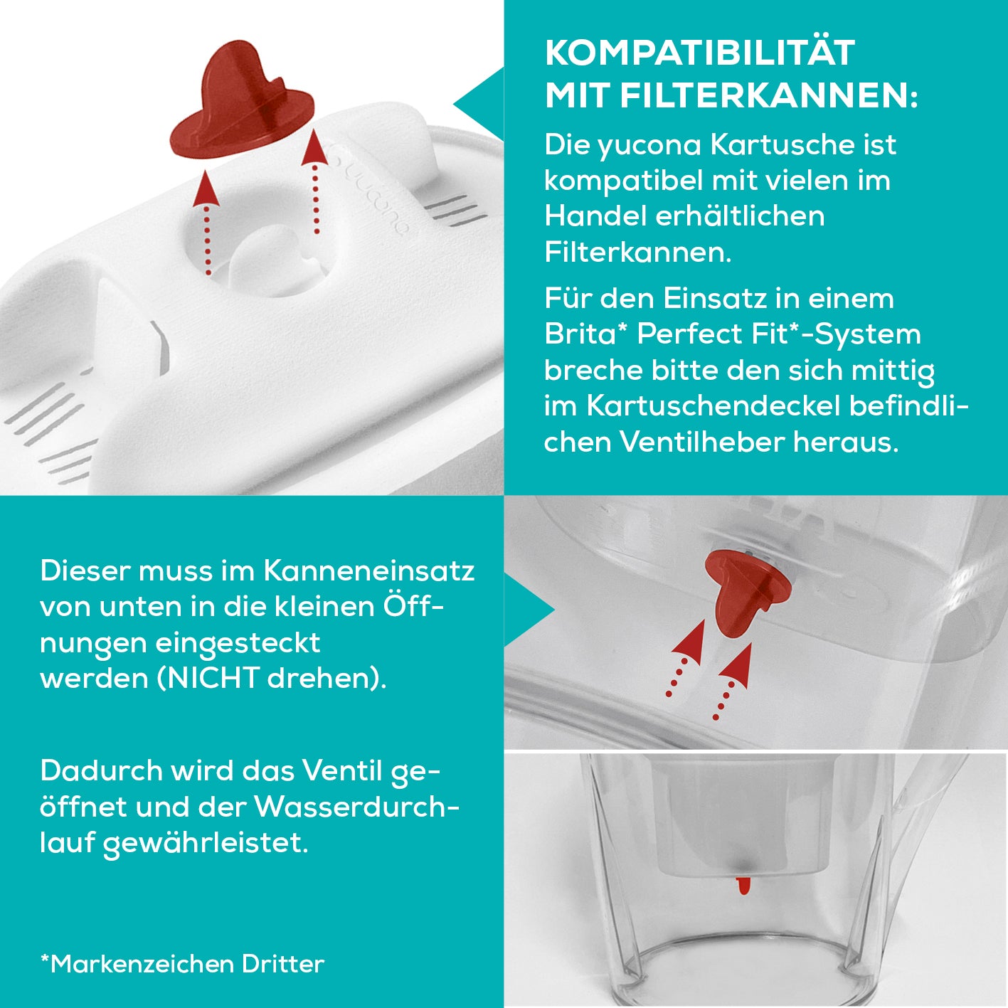 Wasserfilter Starter-Kit - Kartusche mit 9 Filtertaschen