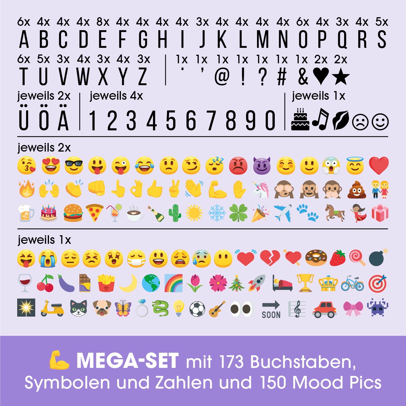 LED-Leuchtkasten A5 - 173 Buchstaben & 150 Emojis