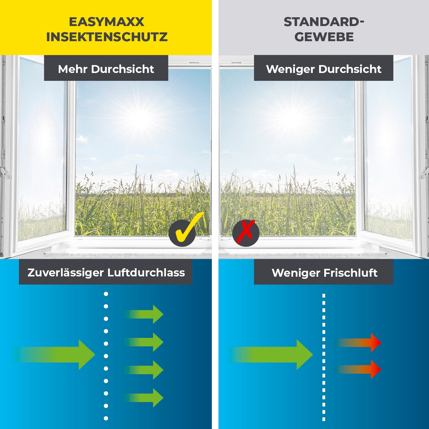 Moskitonetz für Fenster mit selbstklebendem Klettband - 150 x 180 cm - Weiß