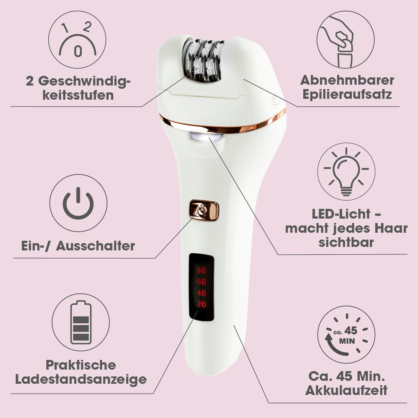 Epilierer inkl. Akku & USB-Kabel