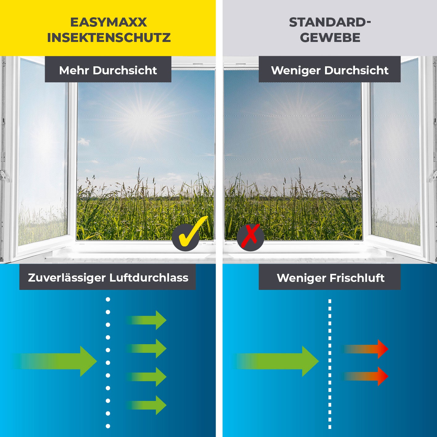 Insektenschutzgitter mit Klettbefestigung