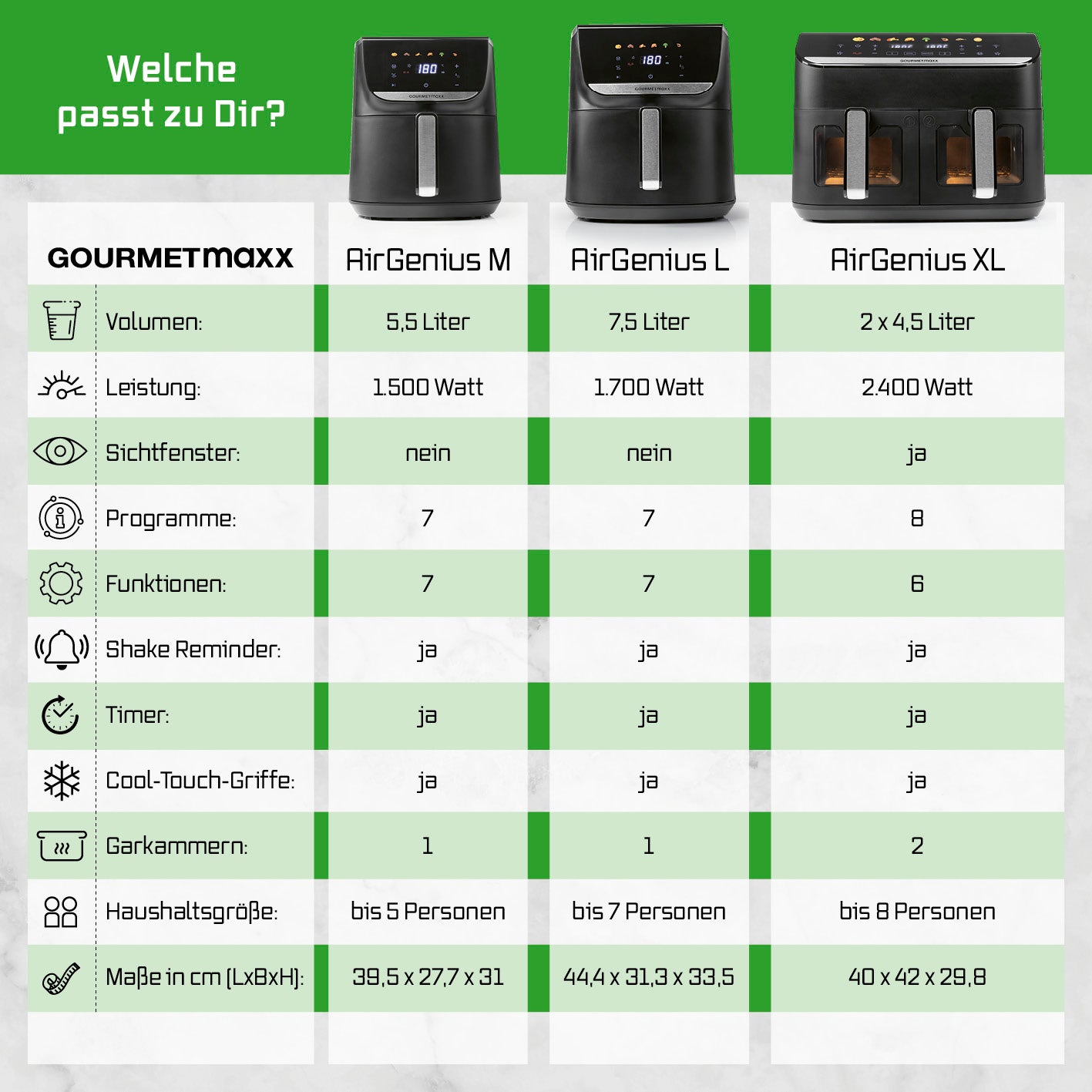 Heißluftfritteuse - 7,5 Liter