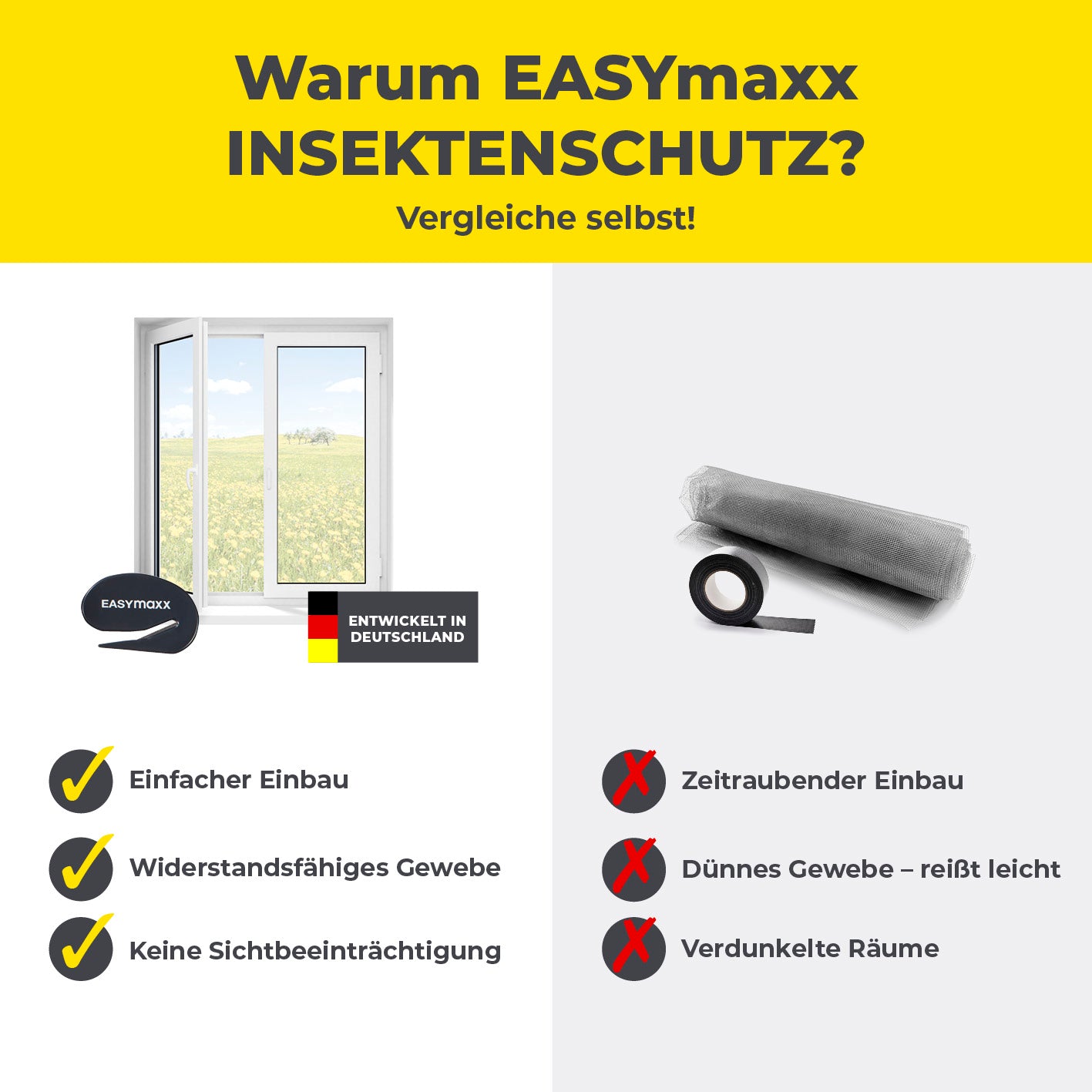 Moskitonetz für Fenster mit selbstklebendem Klettband - 150 x 180 cm - Weiß
