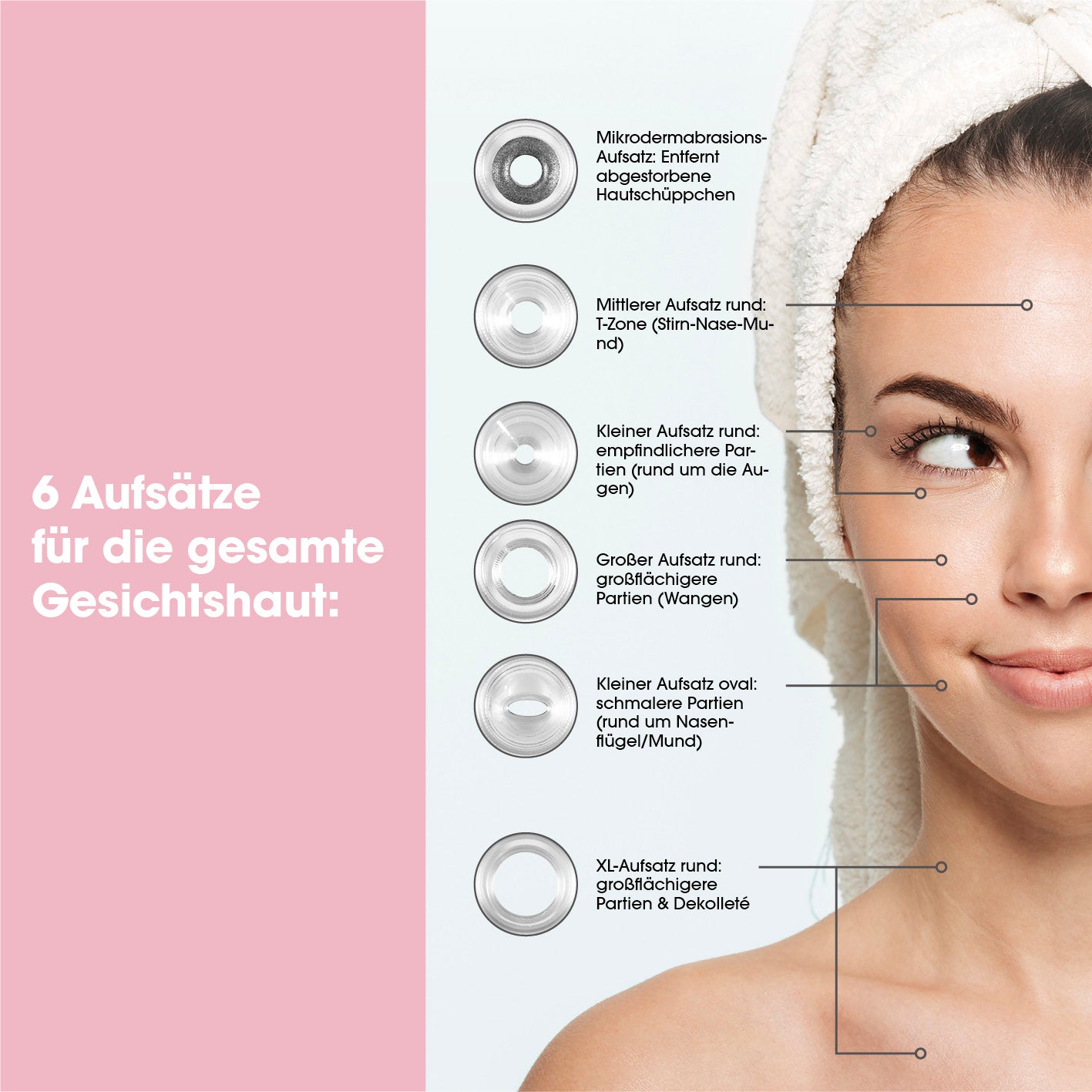 Porenreiniger Professional 6in1 - weiß