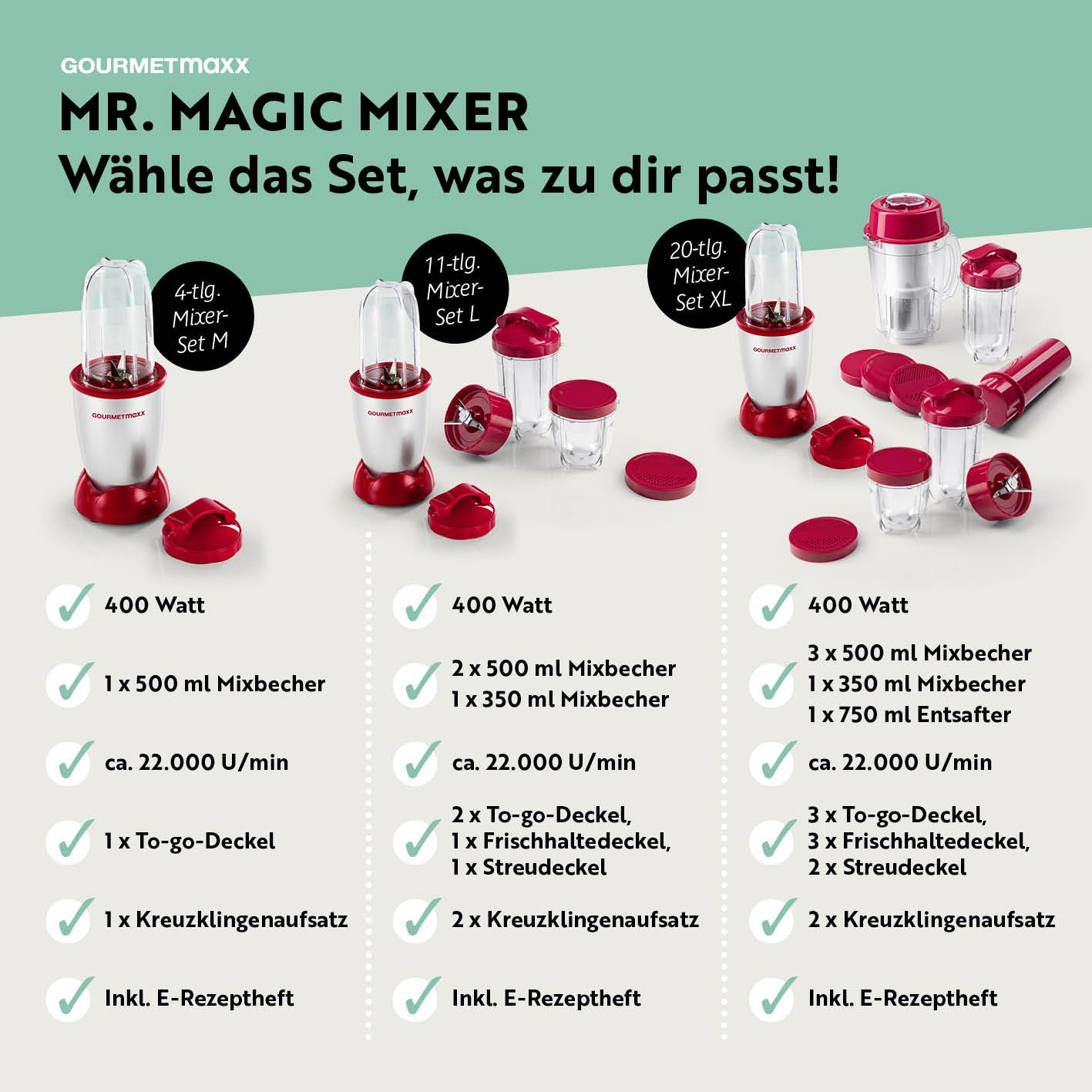 Mr. Magic Power 400 Pro Basis-Set M - Silber/Rot