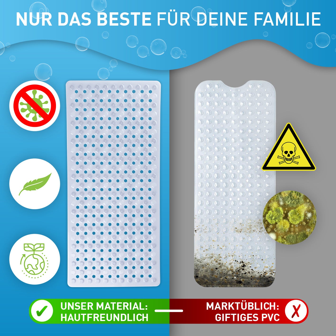 Badewannenmatte 88 x 40 cm – Transparent