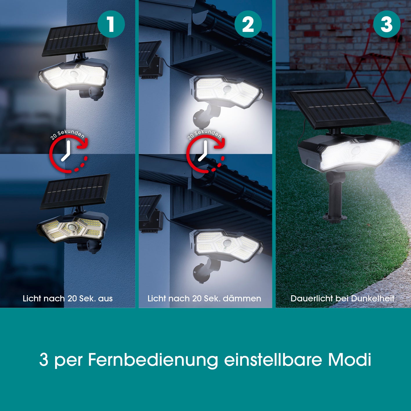 LED-Solarstrahler mit Bewegungsmelder