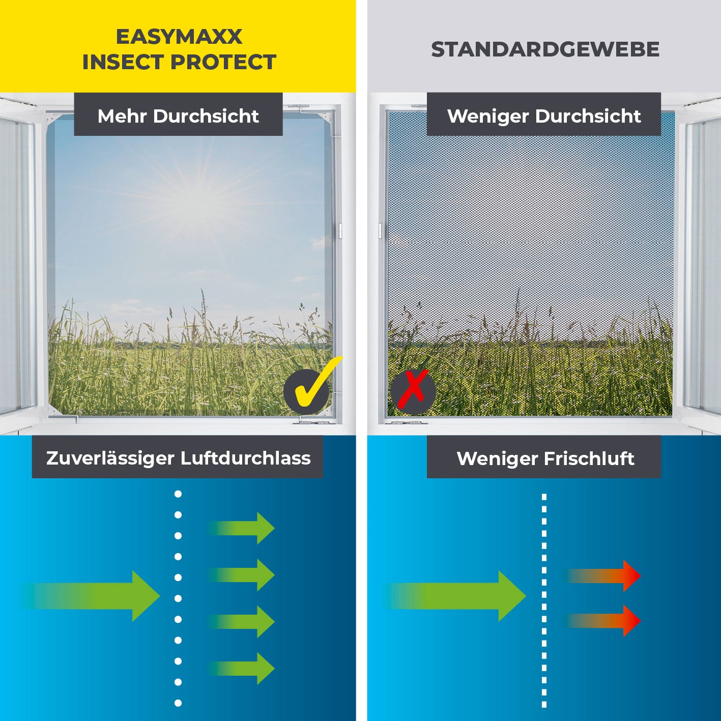 Teleskop-Insektenschutzgitter mit integriertem Netz - 2er-Set - weiß
