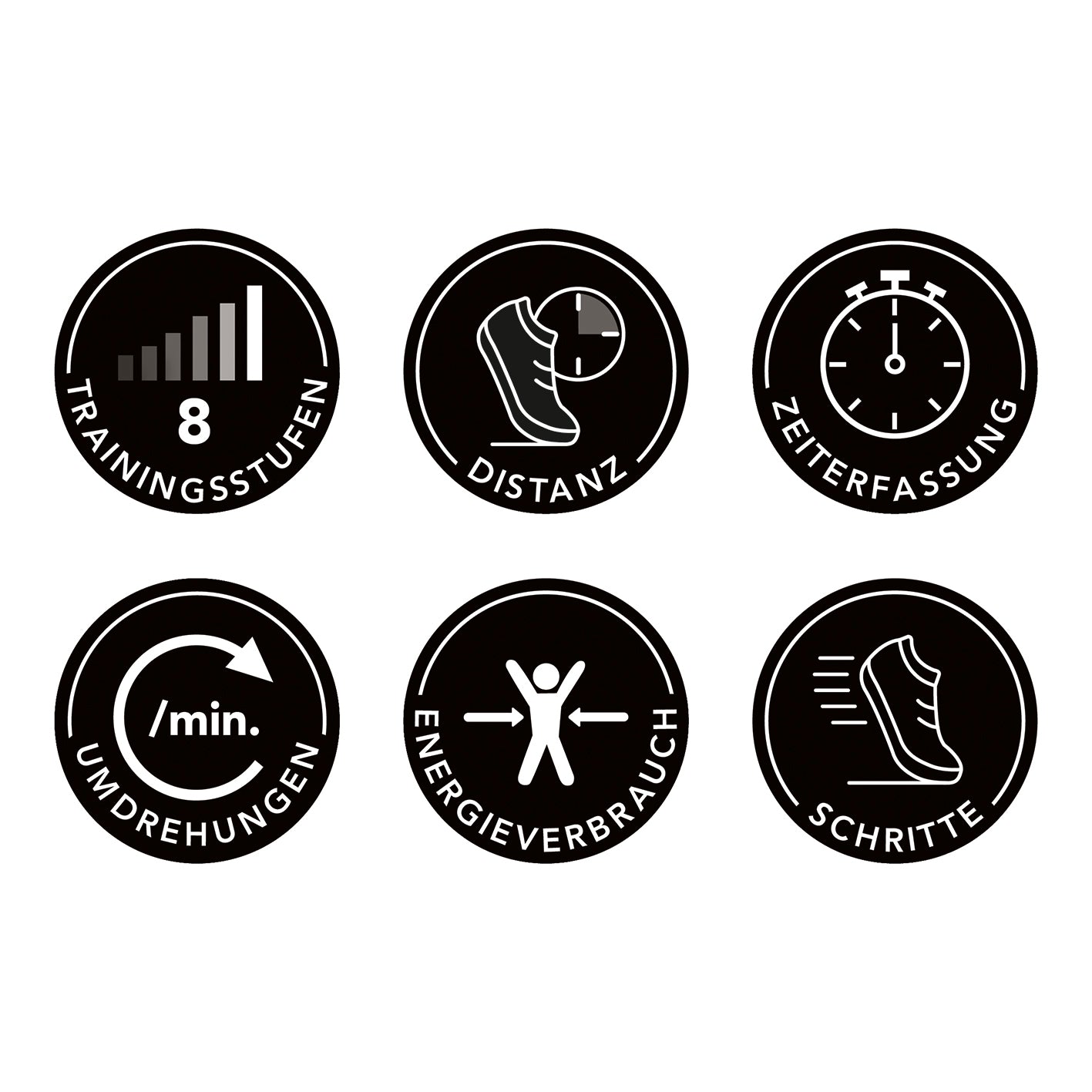 Ellipsentrainer - 8 Stufen für individuelles Trainingsniveau