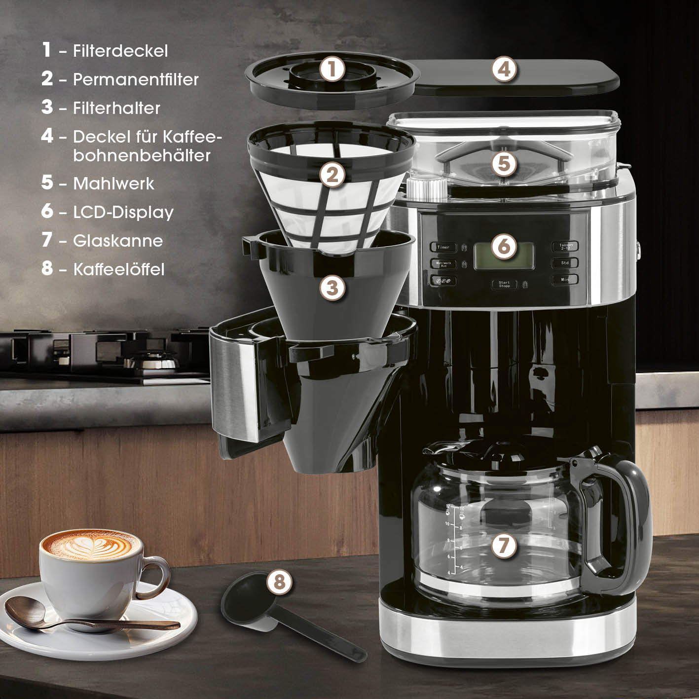 Kaffeemaschine mit Mahlwerk