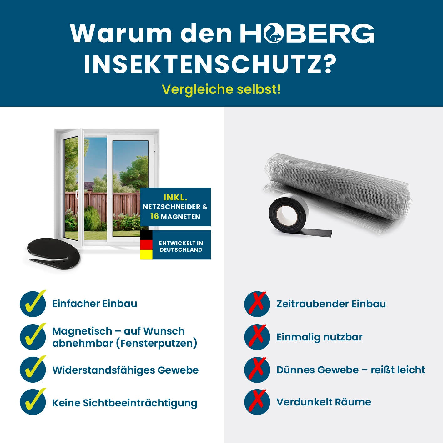 Insektenschutzgitter mit Magnetbefestigung – Fenster –  4er-Set