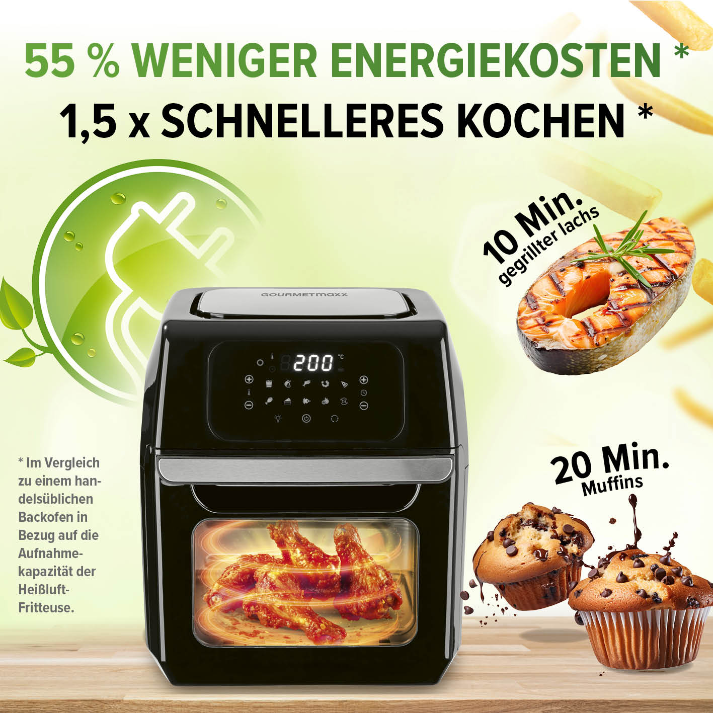 Digitale Heißluftfritteuse - 12 l - Schwarz
