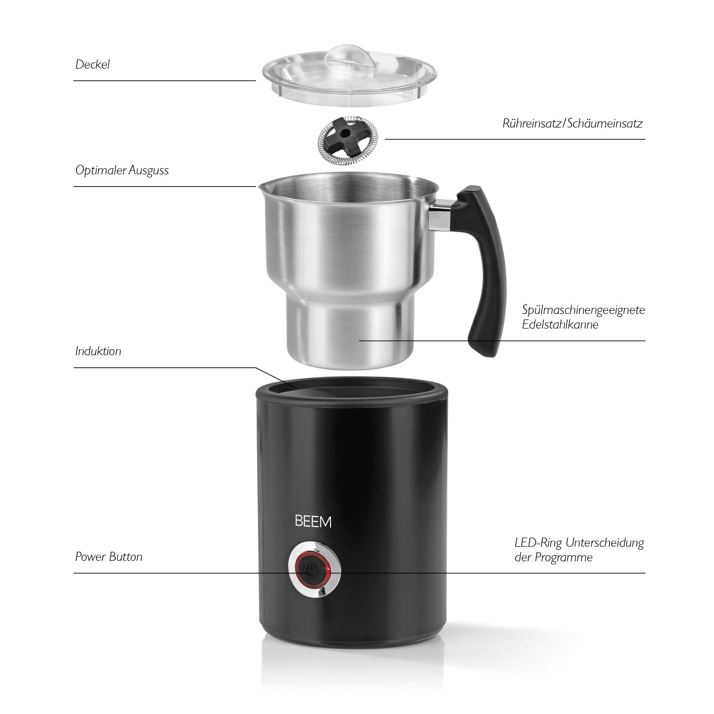 MILK-PERFECT Induktions-Milchaufschäumer - 260ml