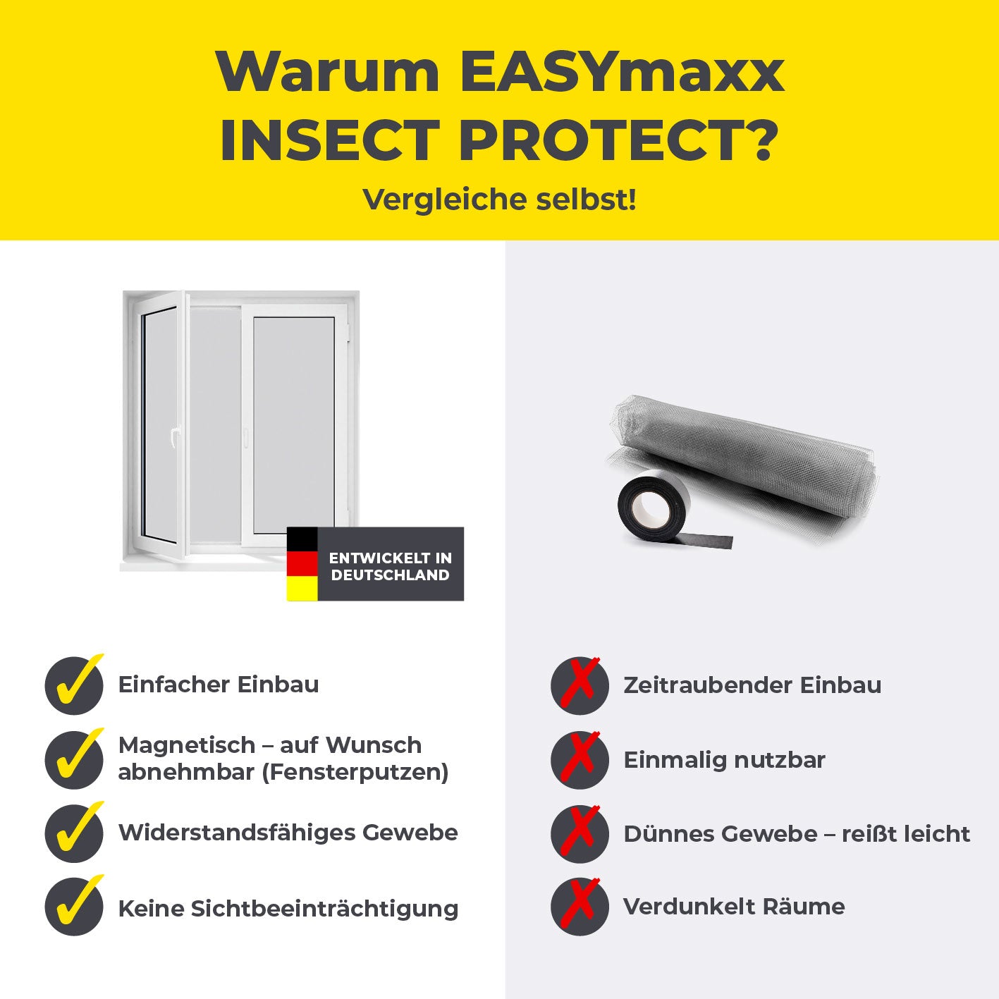 Insekten- & Pollenschutzgitter mit Magnetbefestigung - 4er-Set