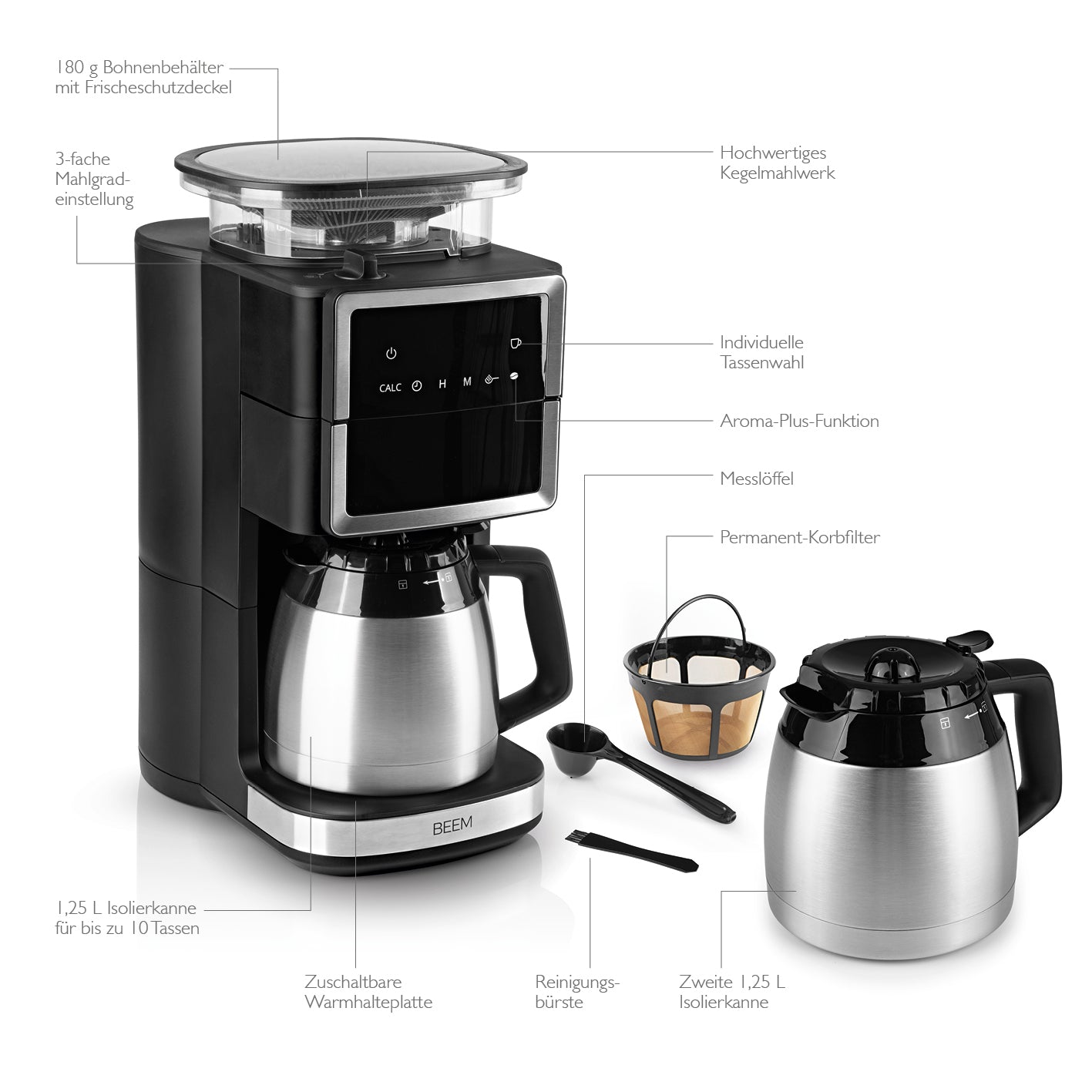 FRESH-AROMA-PERFECT III Filterkaffeemaschine mit Mahlwerk - 2x Thermo