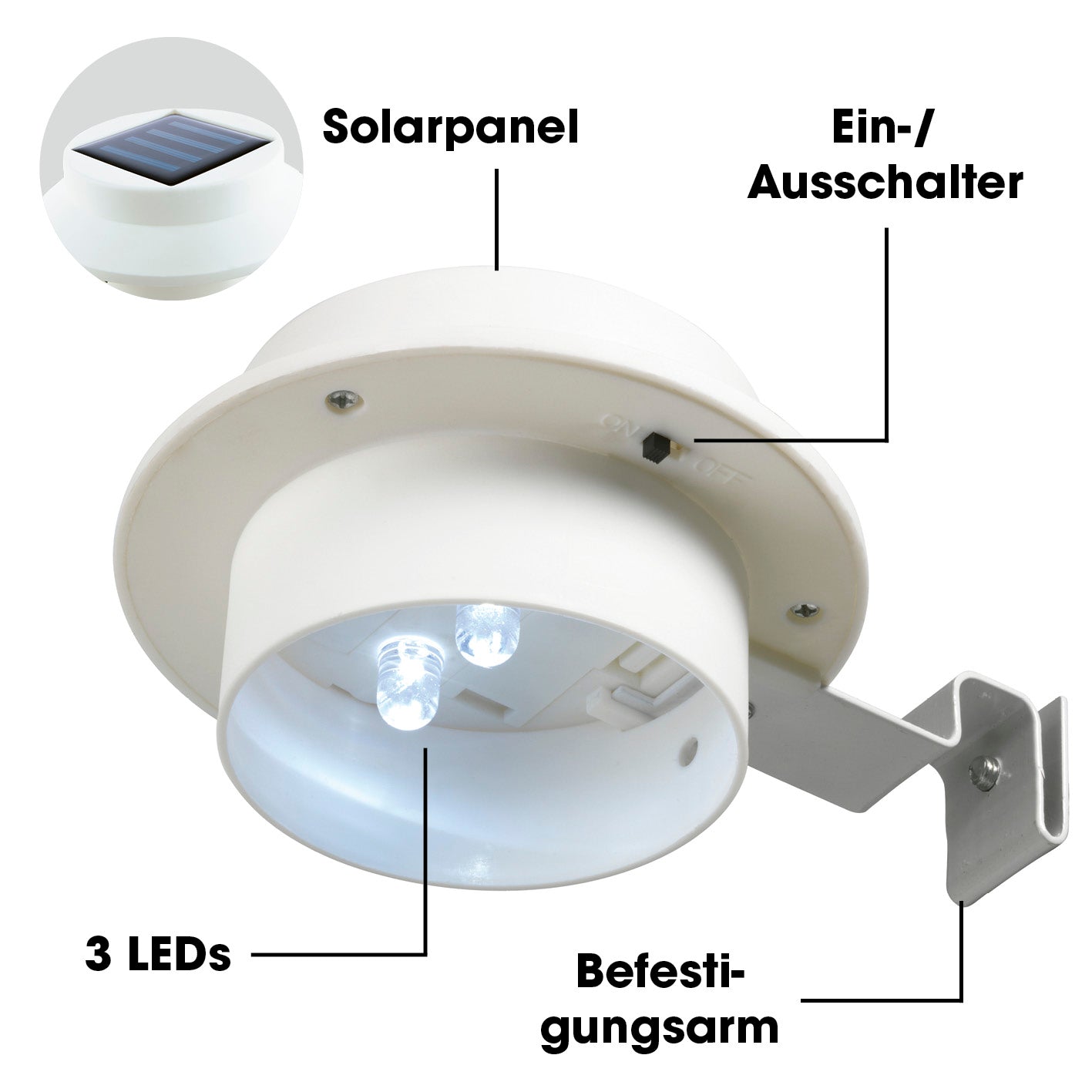 Dachrinnen-Leuchten - 3er-Set