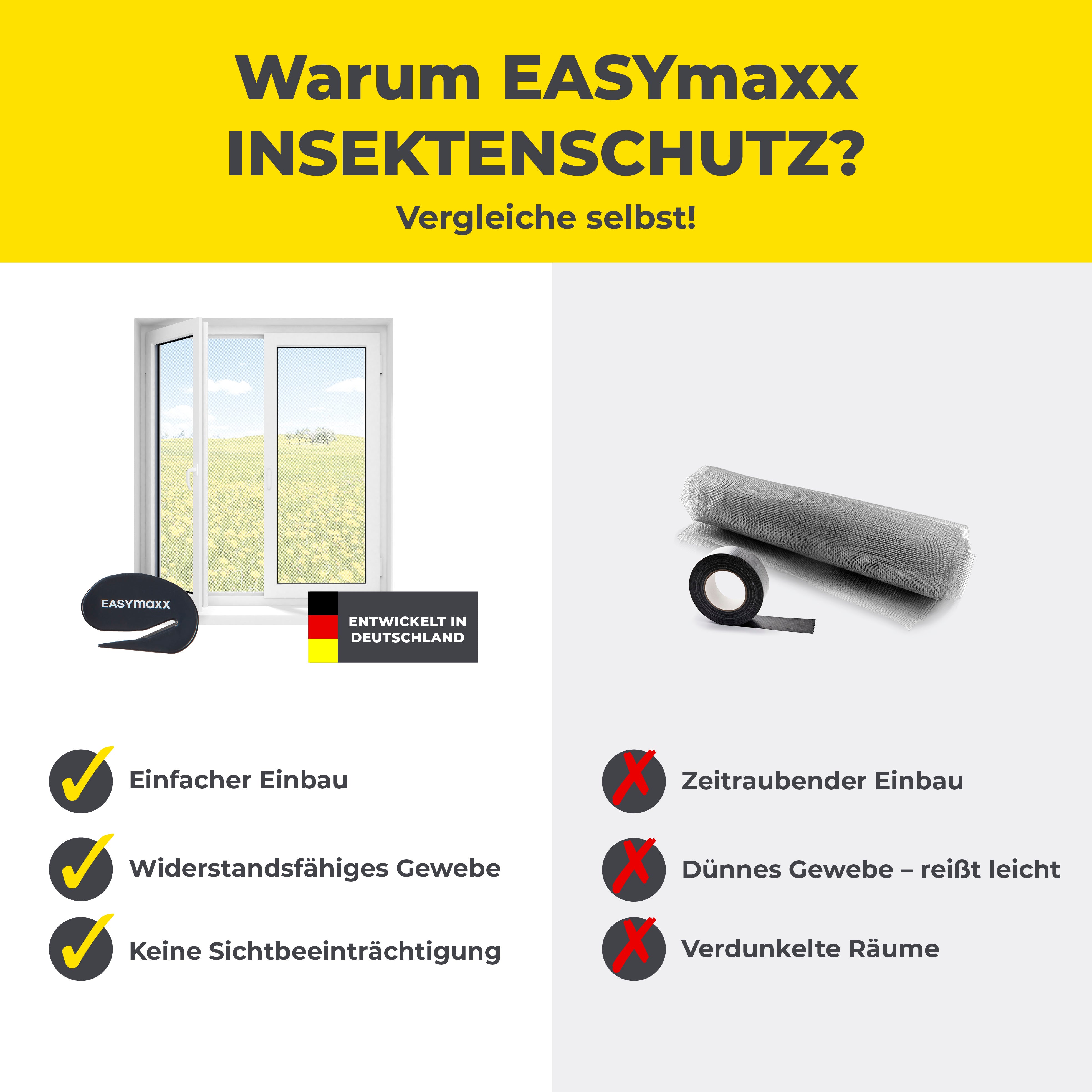 Moskitonetz für Fenster mit selbstklebendem Klettband - 110 x 130 cm - Weiß
