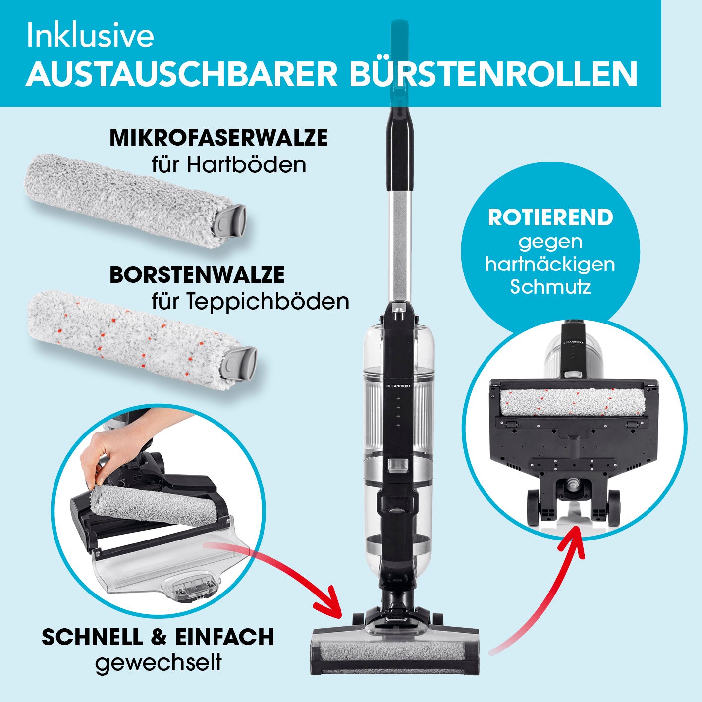 Multi-Bodenreiniger