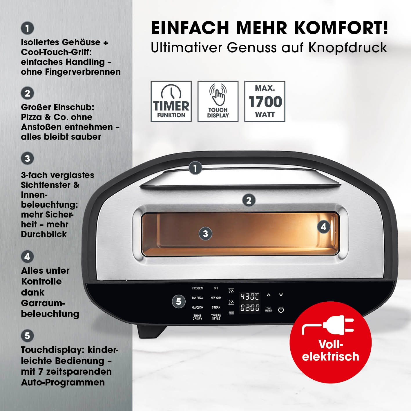 Elektro-Pizzaofen mit Pizzaheber