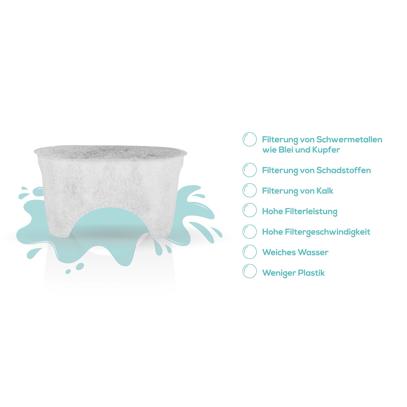 Wasserfilter Starter-Kit - Kartusche mit 9 Filtertaschen