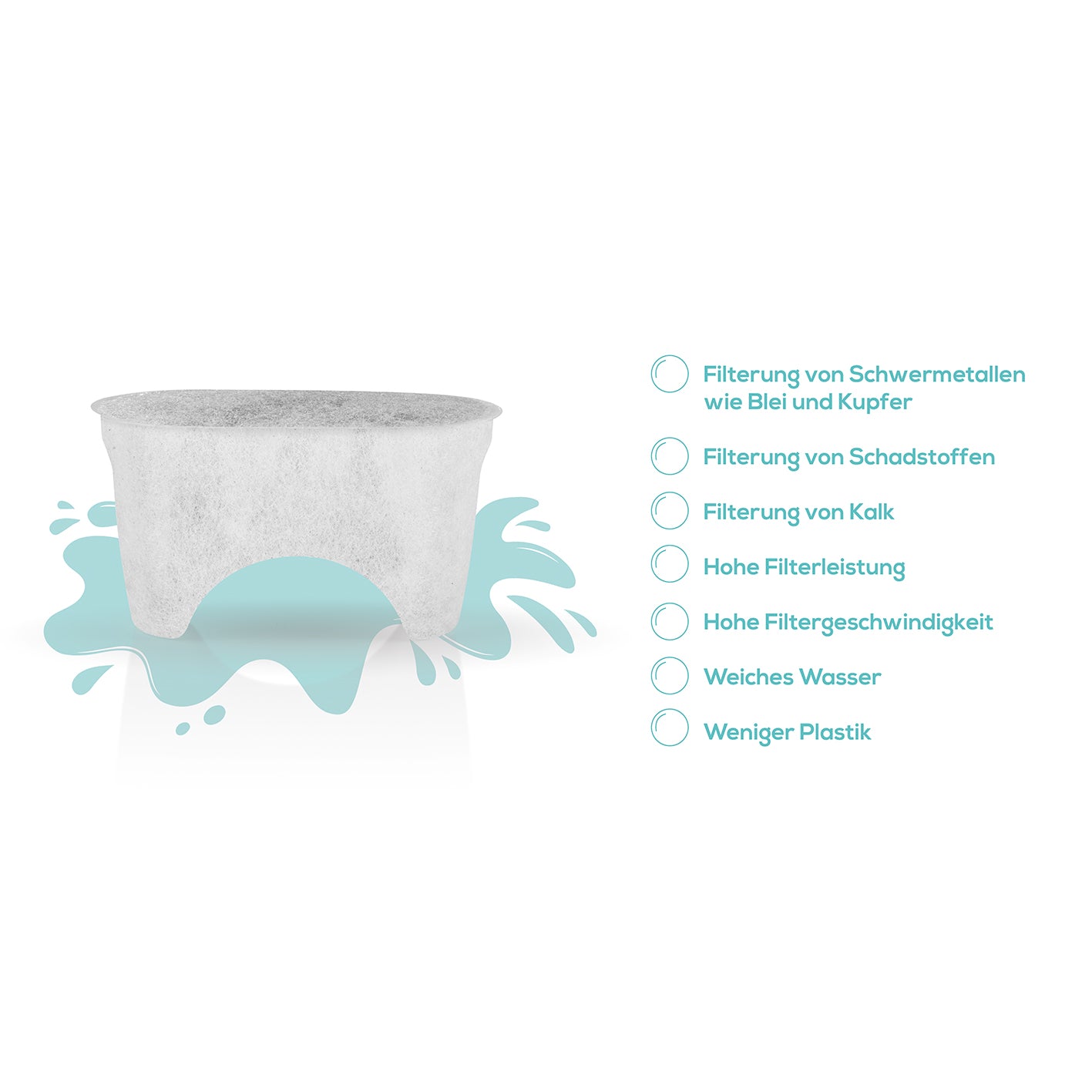 Wasserfilter Nachfüllset - 12er-Set Filtertaschen