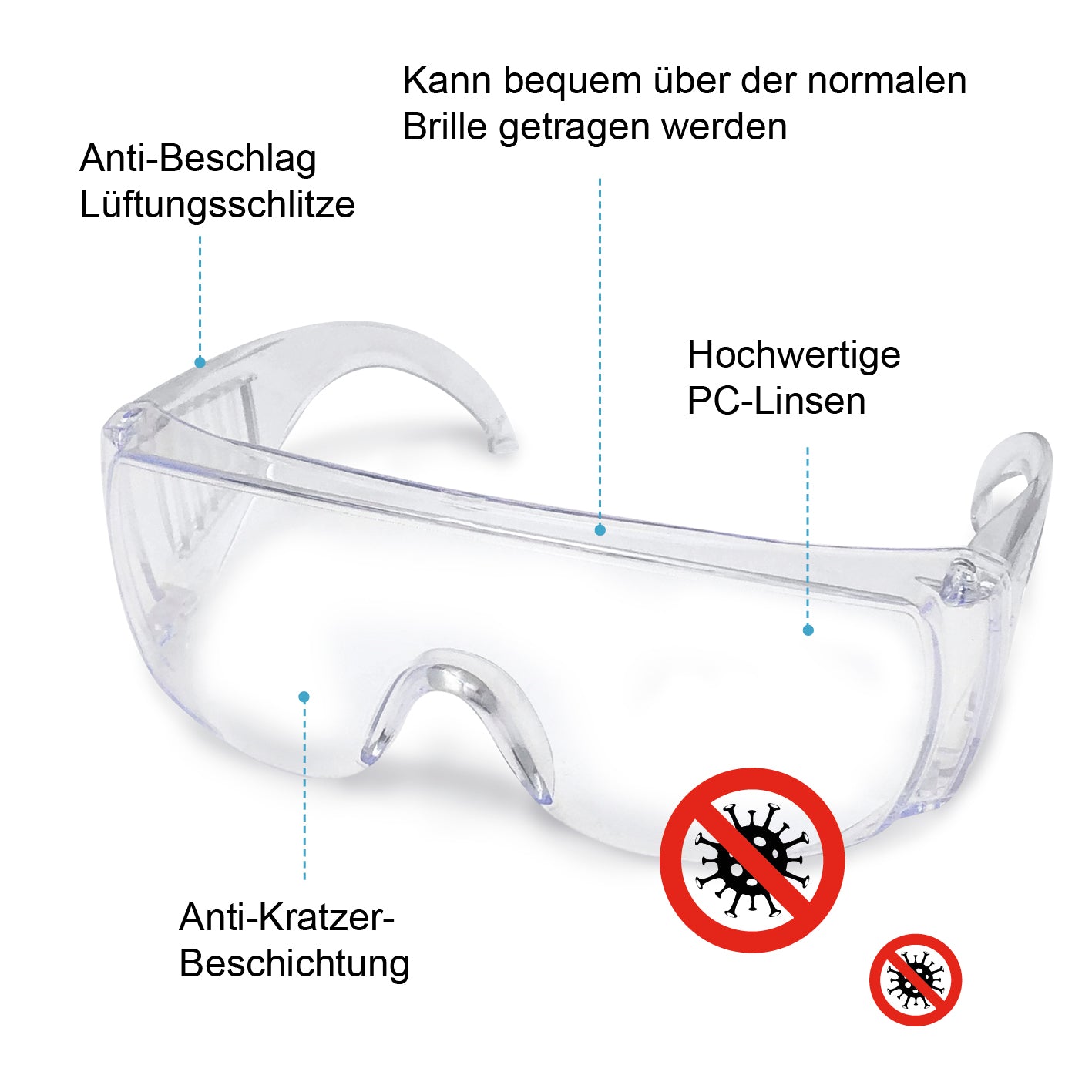 Schutzbrille antibeschlag transparent